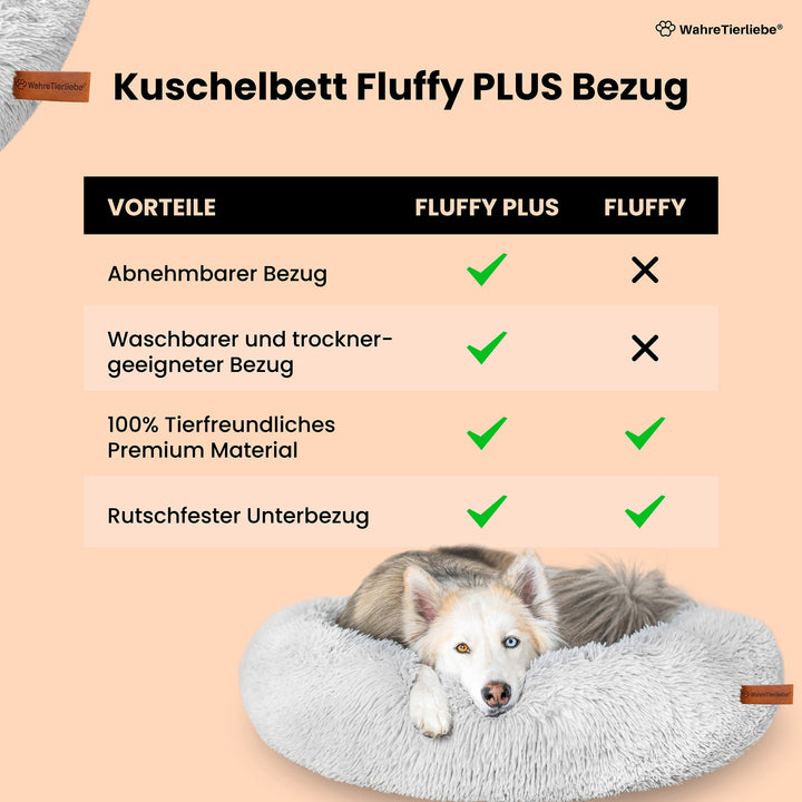 Ersatzbezug - Hundebett "Fluffy"