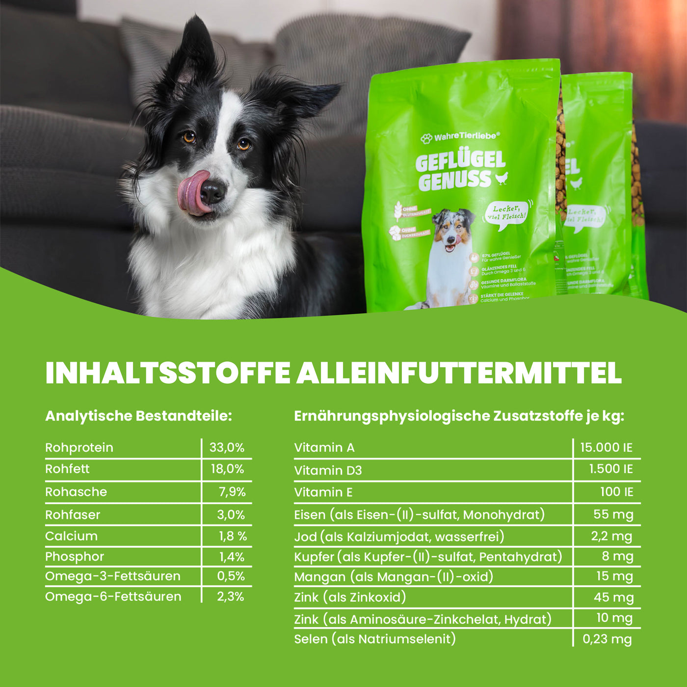 Premium Hundefutter "Geflügel Genuss"