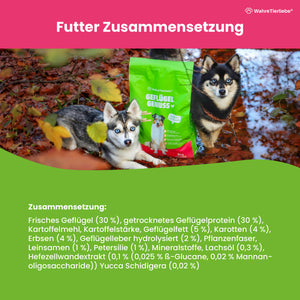Premium Hundefutter "Geflügel Genuss"