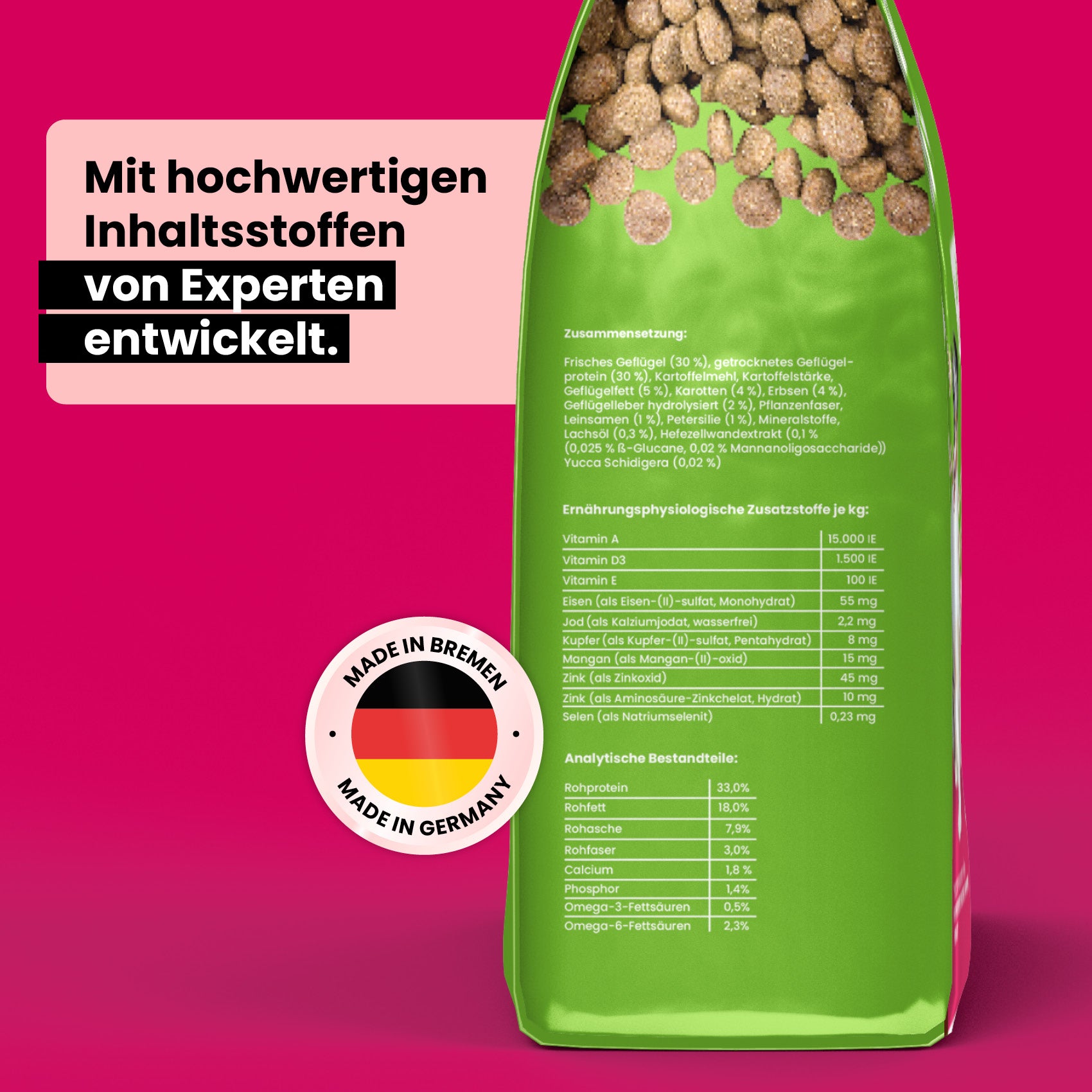 Premium Hundefutter "Geflügel Genuss"