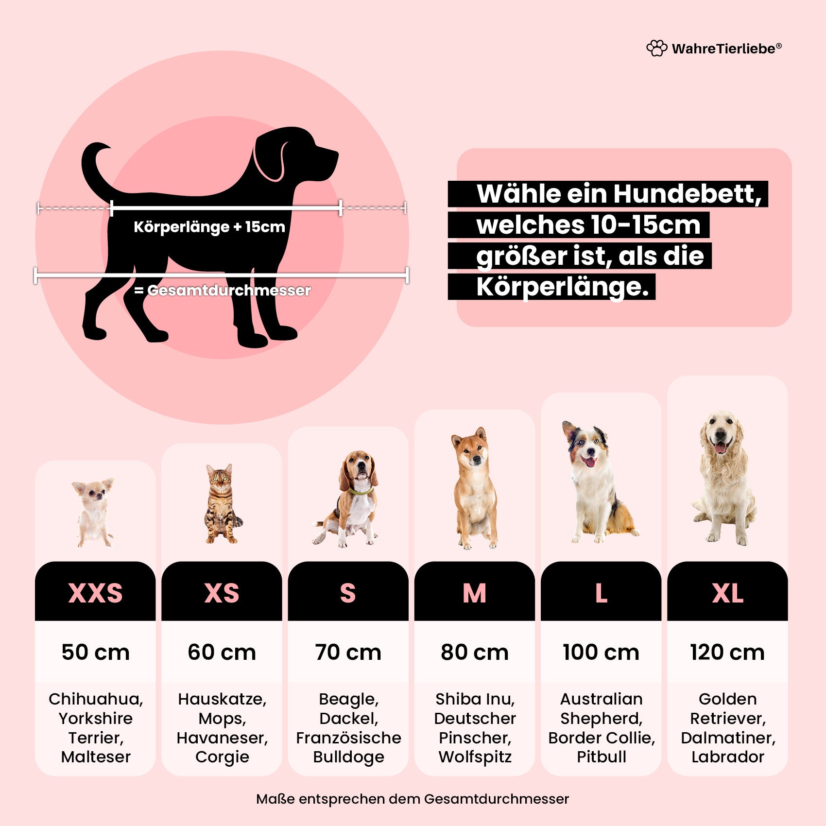 Premium Hundebett Fluffy Deluxe