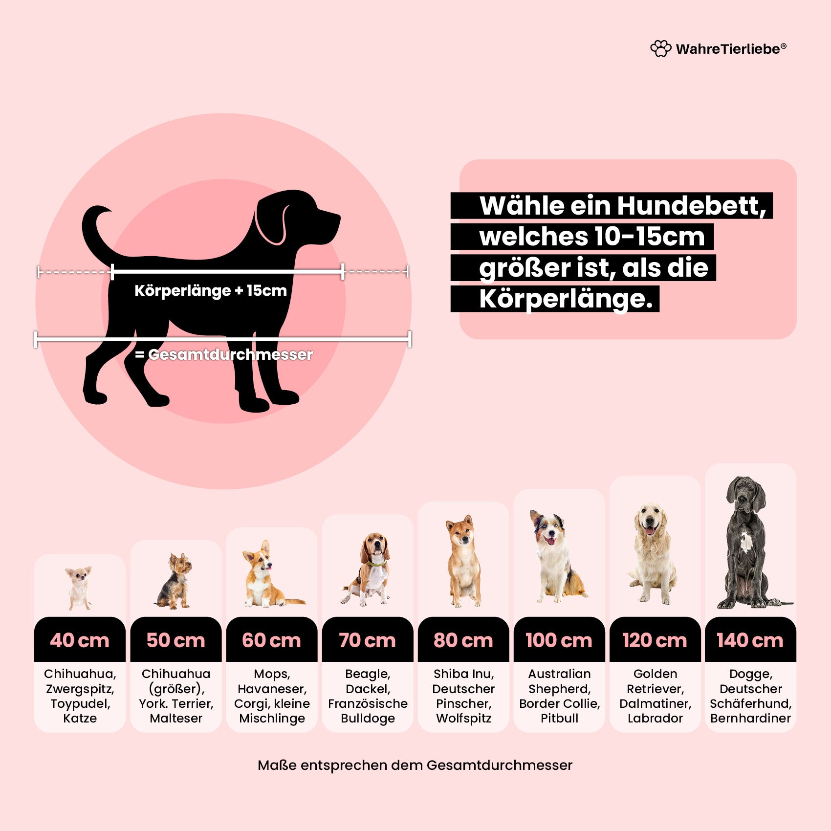 Hundebett Fluffy Plus - Das Original