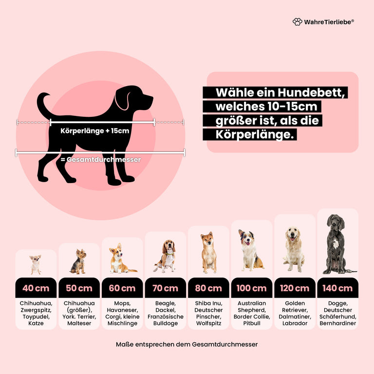Hundebett Fluffy Plus - Das Original